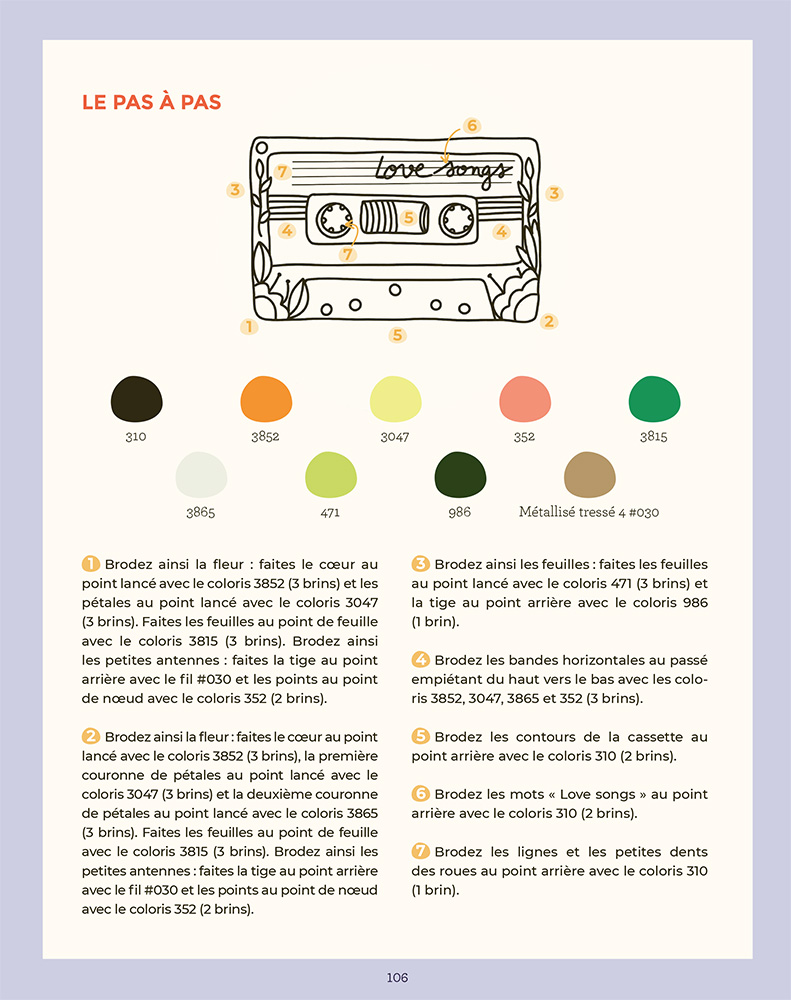 Le guide de la Broderie